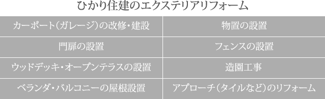 ひかり住建のエクステリアリフォーム