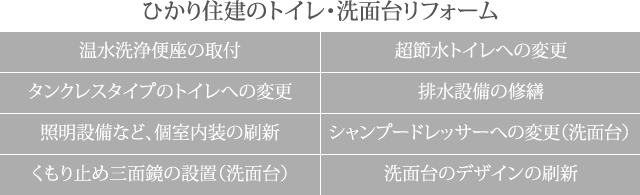 ひかり住建のトイレ・洗面台リフォーム